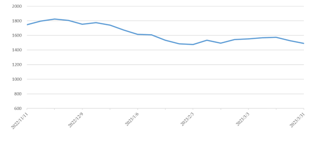 首页- 人生就是博中国官网入口