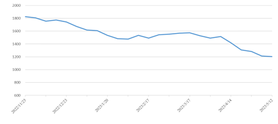 首页- 人生就是博中国官网入口