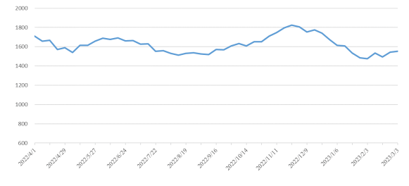 首页- 人生就是博中国官网入口