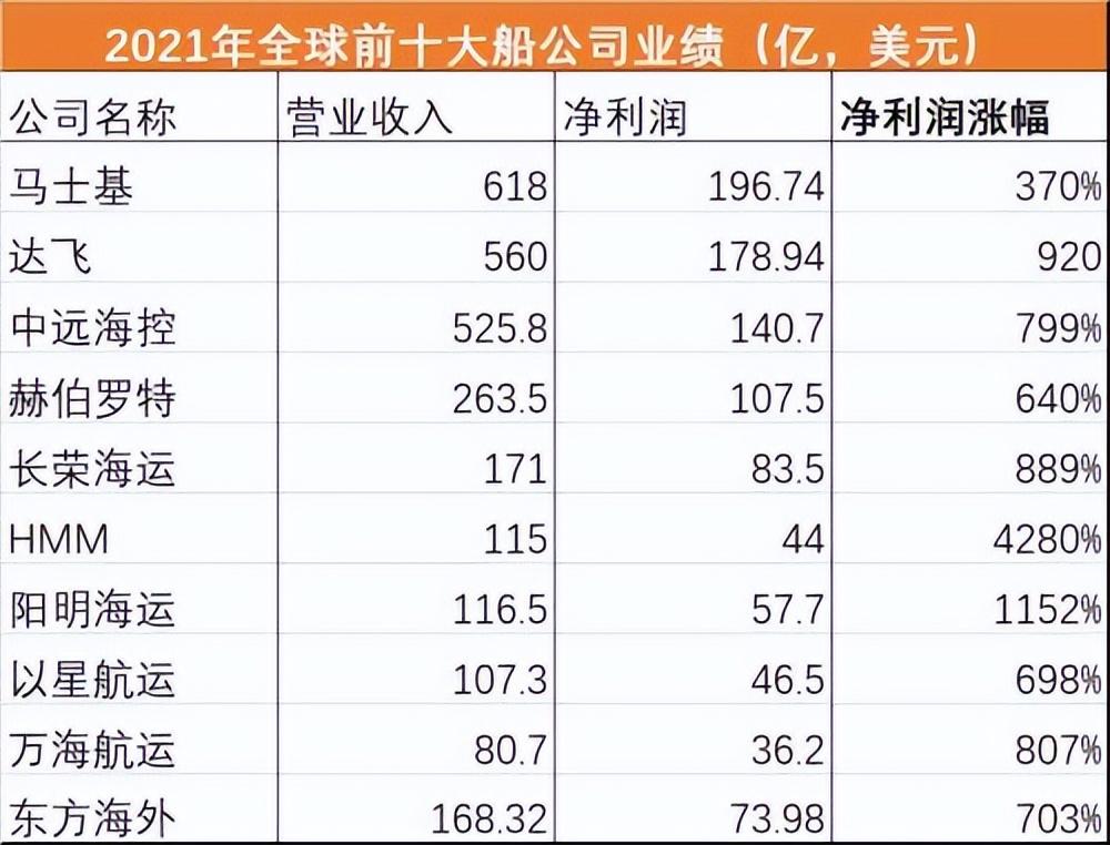 f91a88997c91fd94408e3dced8ba3b0763451265ec422